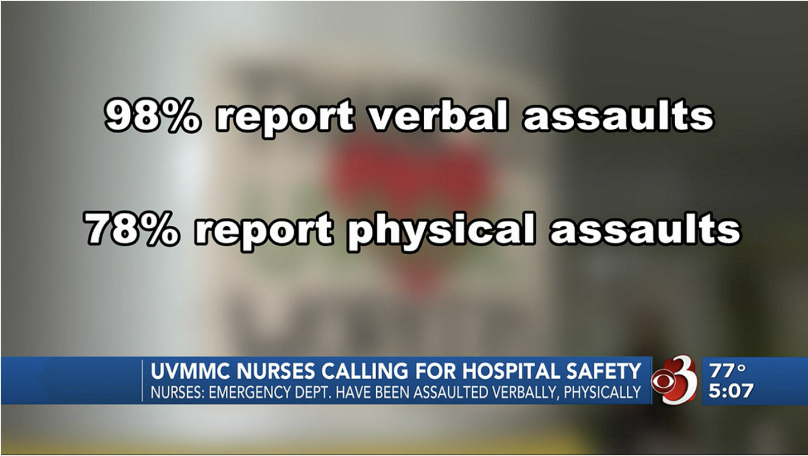 Nurses%20Data.png
